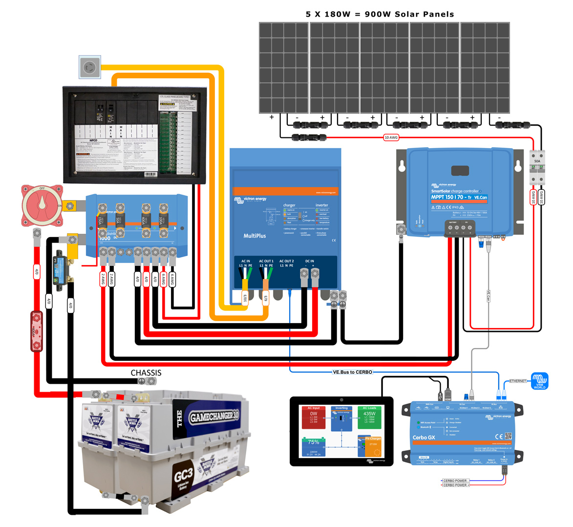 FinalCamper-Design-copy.jpg